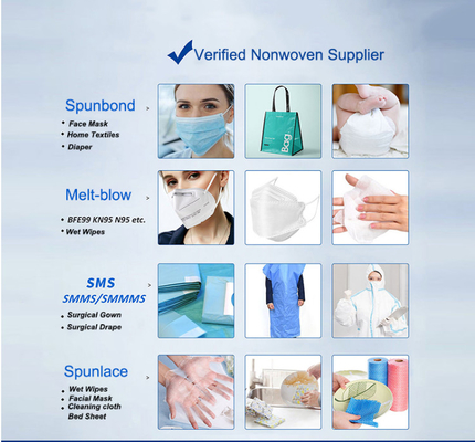 Breathable Antistatic SMS Non Woven Fabric for Medical Applications